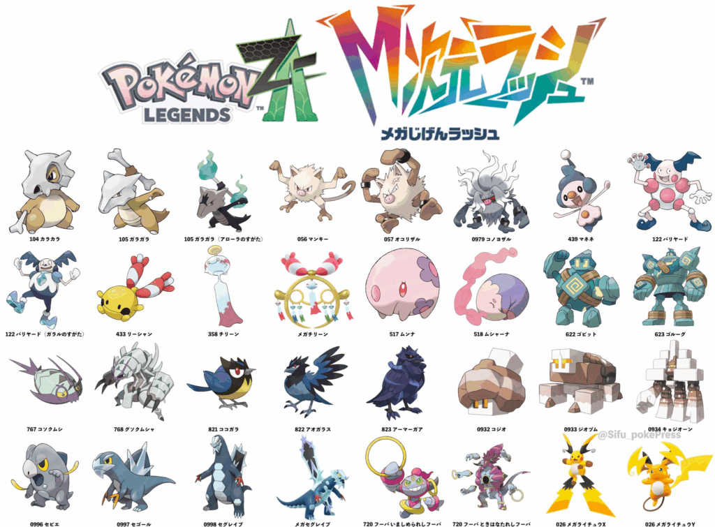 Recopilación de Pokémon que aparecen por primera vez en el DLC Megadimensión de Leyendas Pokémon Z-A (vistos en el trailer promocional de hoy).