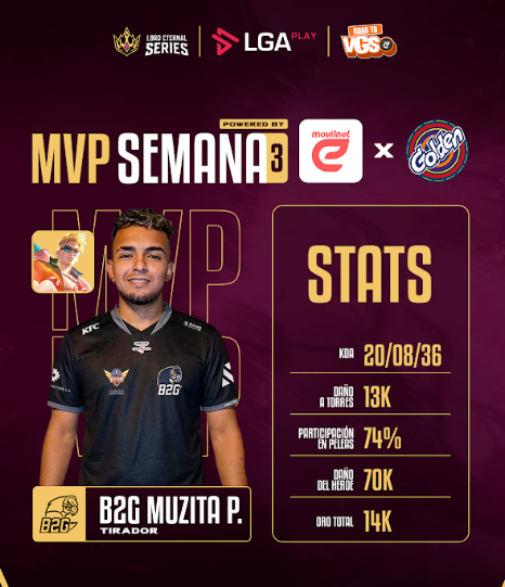 Lord Eternal Series se adentra a la Semana 3