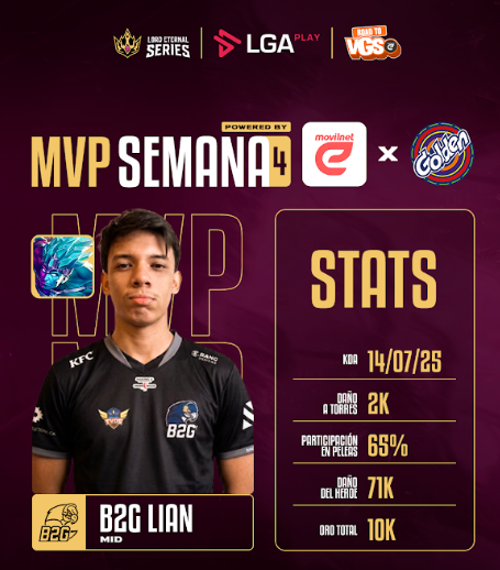 B2G Lian - MVP Semana 4 de la Lord Eternal Series