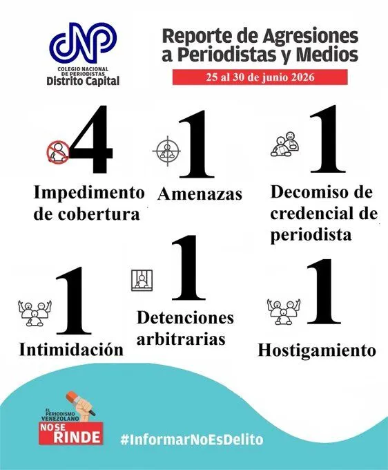 Foto: CNP